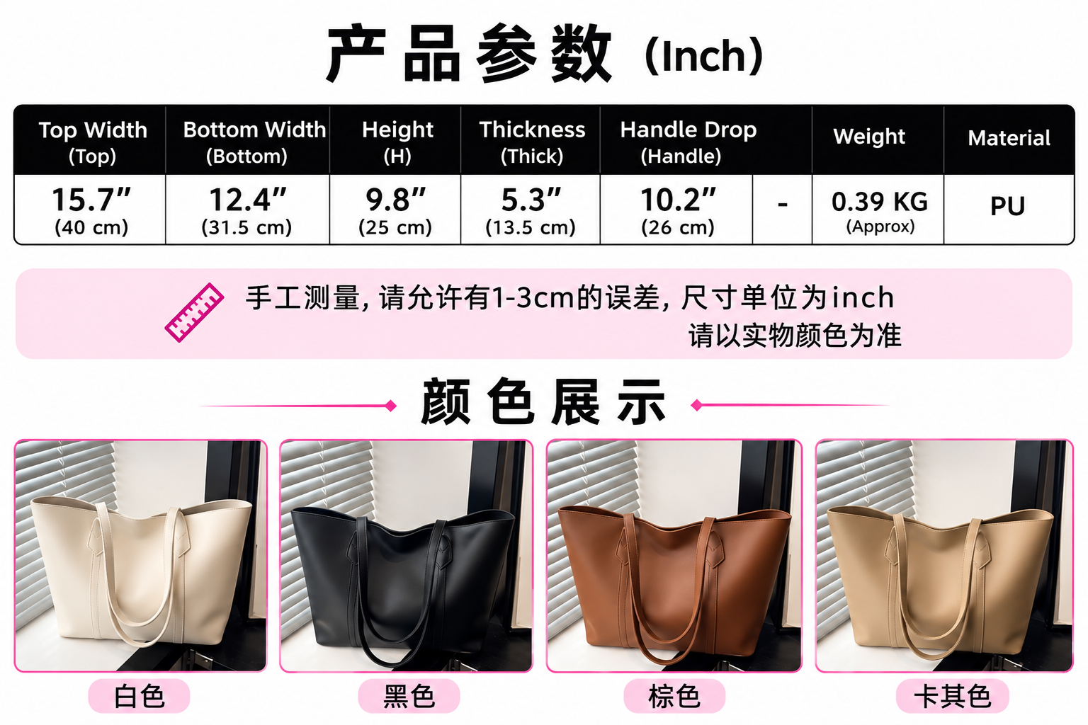 Variant Chart